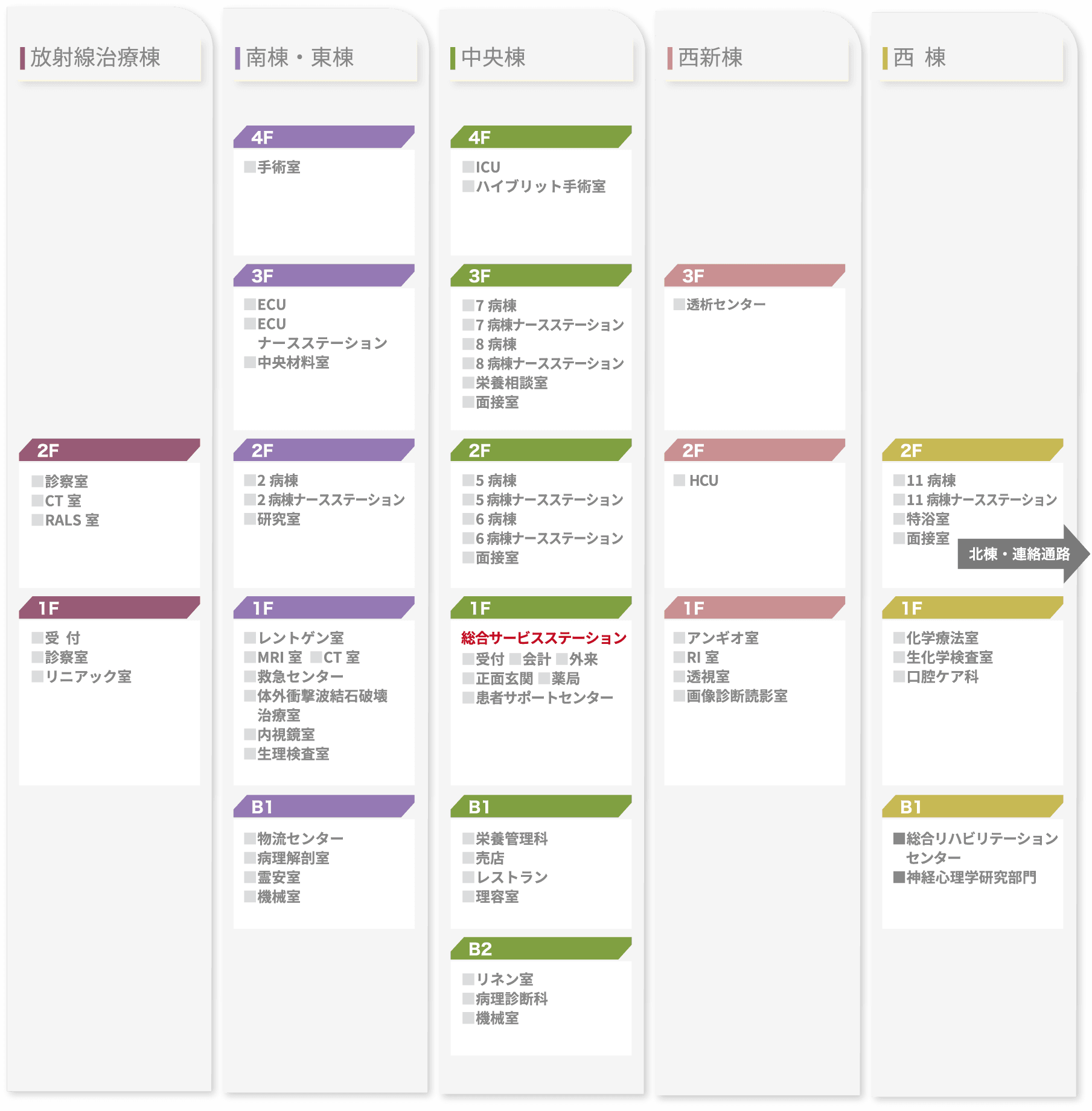 フロアマップ①