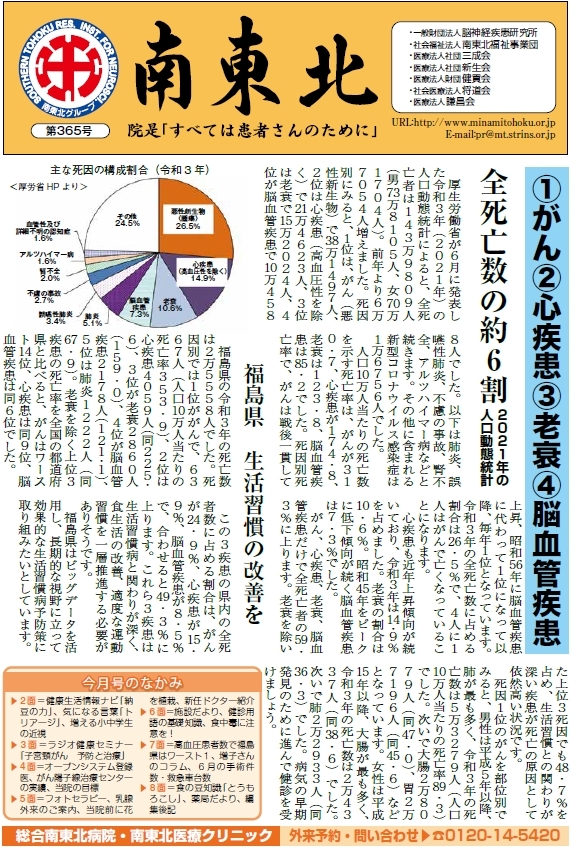 広報誌 南東北